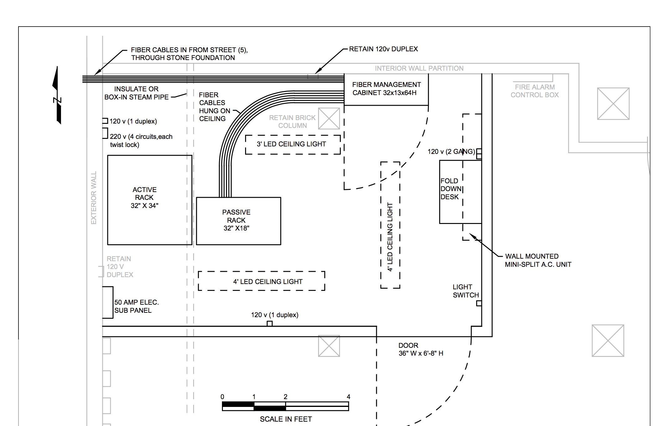 Plan for the network equipment room